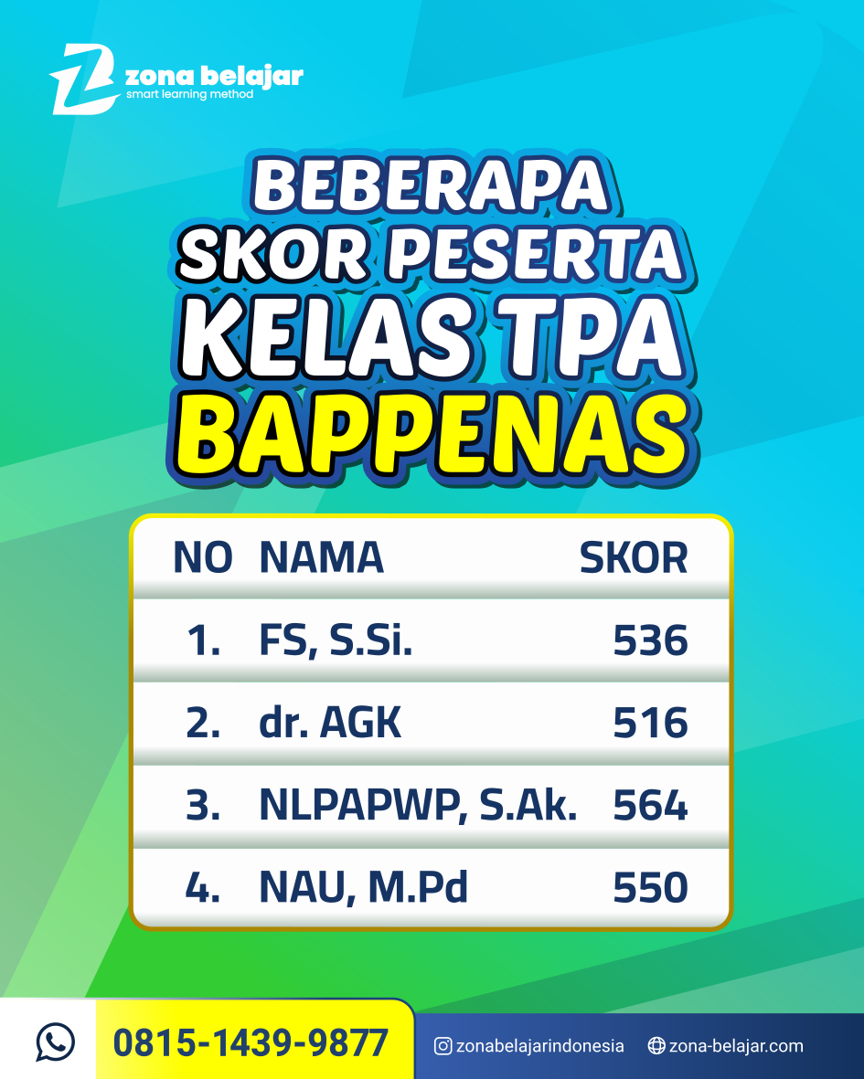skor bappenas